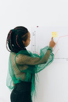 Focused woman points to financial graph, showcasing analysis & strategy.